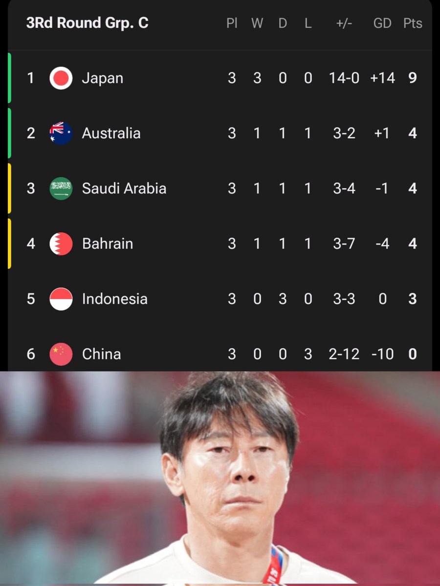 Siaran Bola Live tweet media