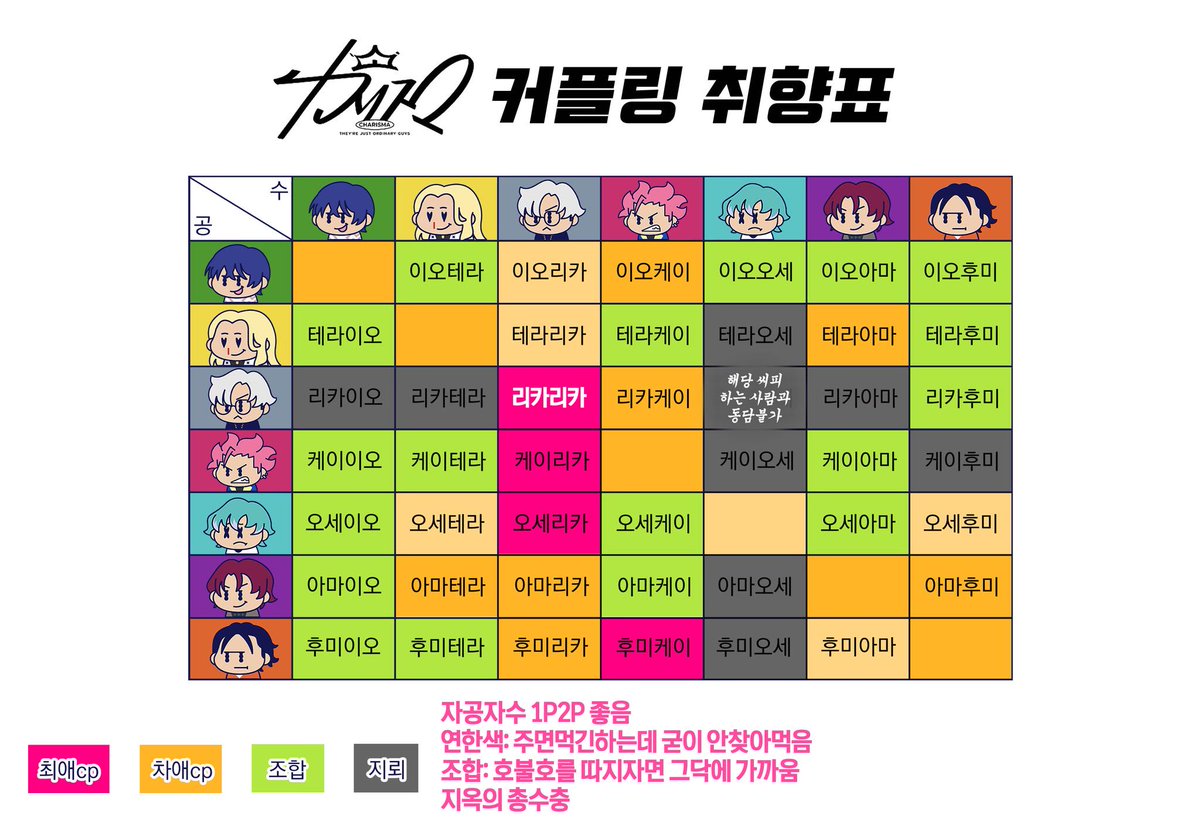 로그아웃) 리삐 tweet media