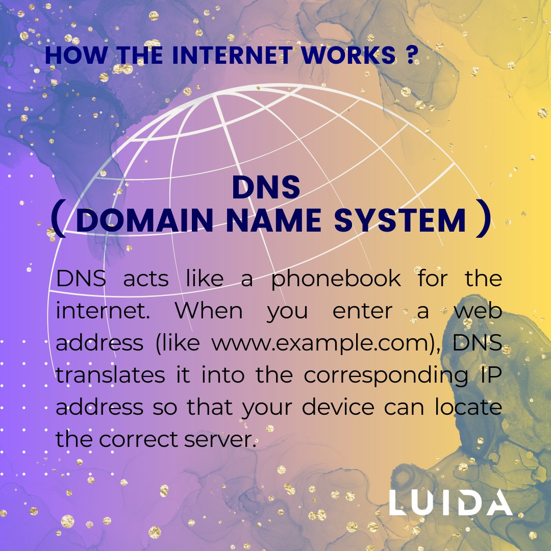 Luida_Singapore's tweet image. How the Internet Works ? - iii - DNS (Domain Name System)

#codingvsprogramming #softwaredevelopment #techeducation #programmingbasics #Luida #luidasg #developers #python #programming #developer #morioh #programmer #softwaredeveloper #webdev #webdeveloper #webdevelopment…