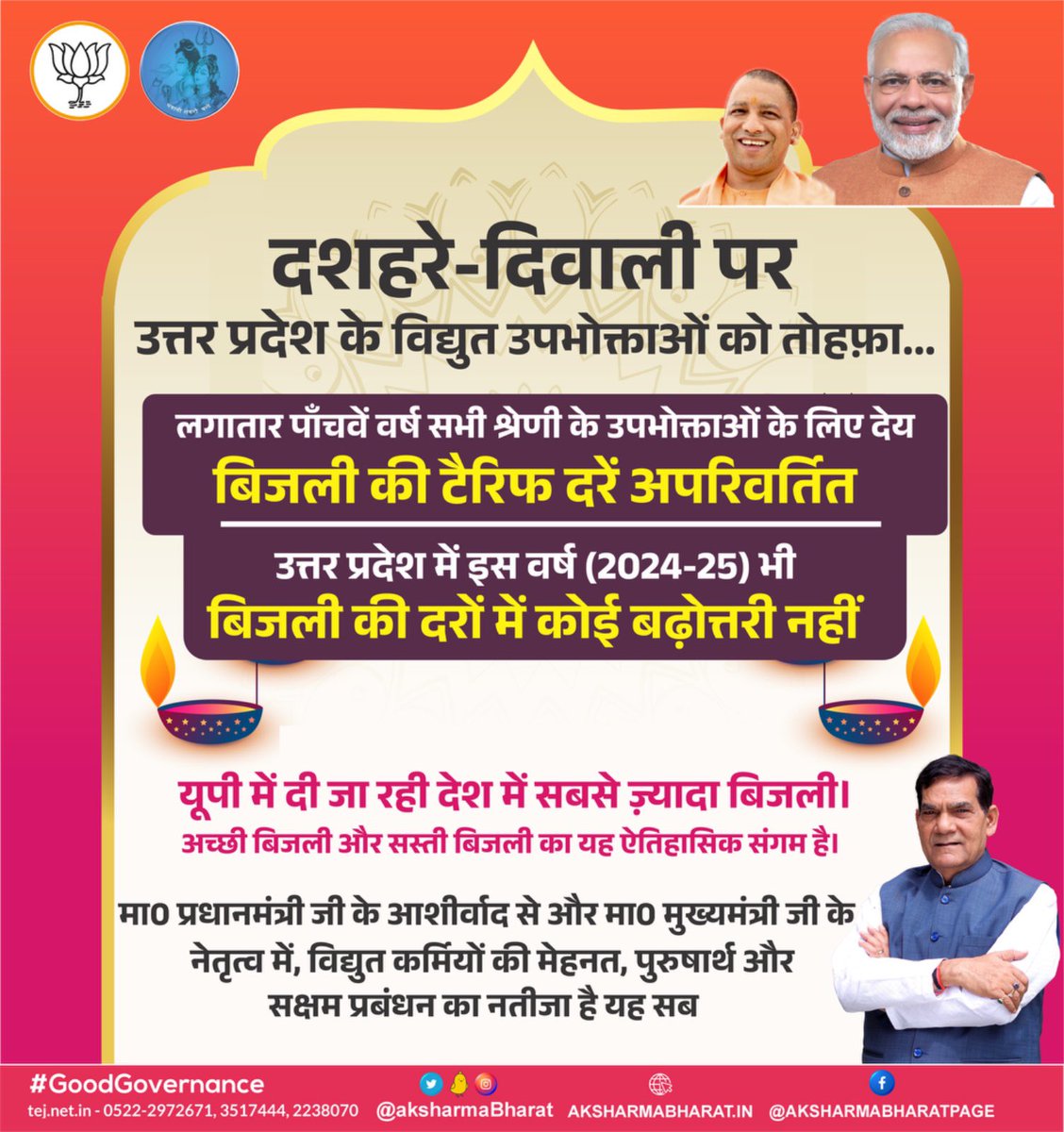 A K Sharma tweet media