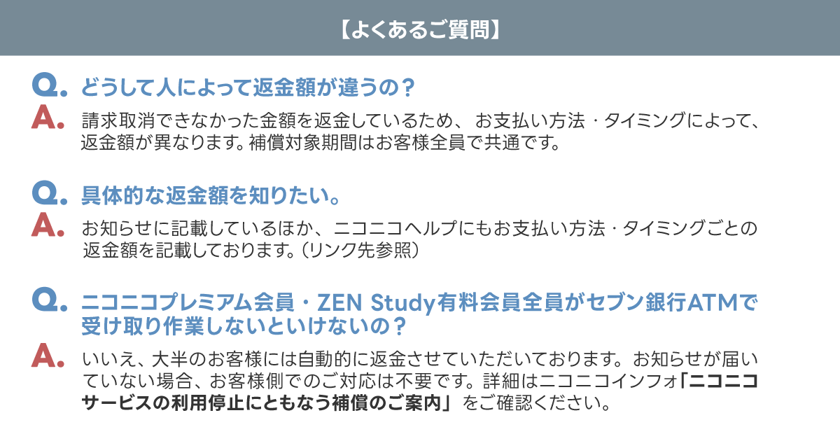 補償・返金手続きについてのお知らせ］ 2024年6月～8月のニコニコ