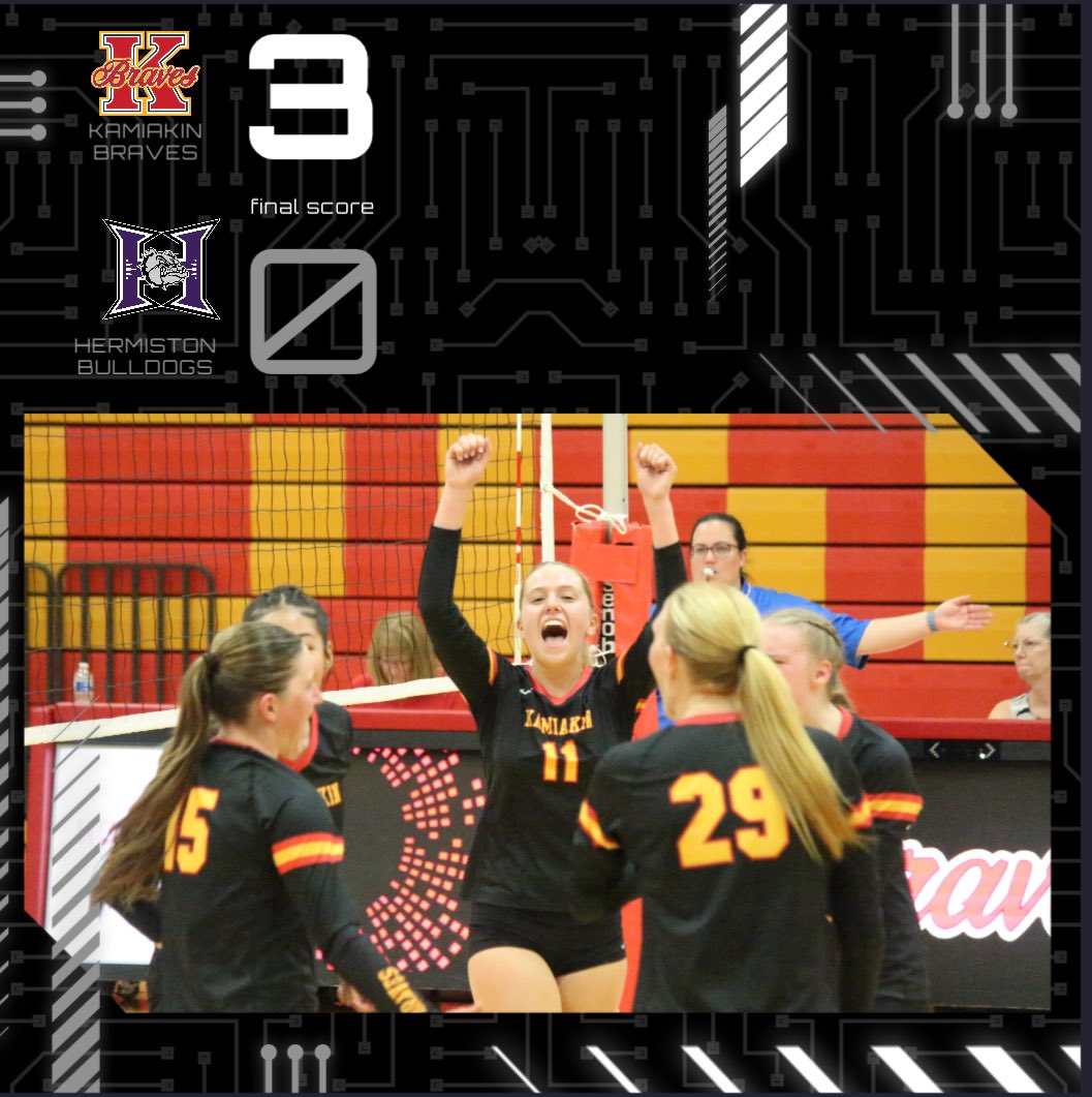 Kamiakin Athletics (@kamiakinbraves) on Twitter photo 🏐Volleyball gets the win in Hermiston! Go Braves! 🏐Volleyball gets the win in Hermiston! Go Braves!