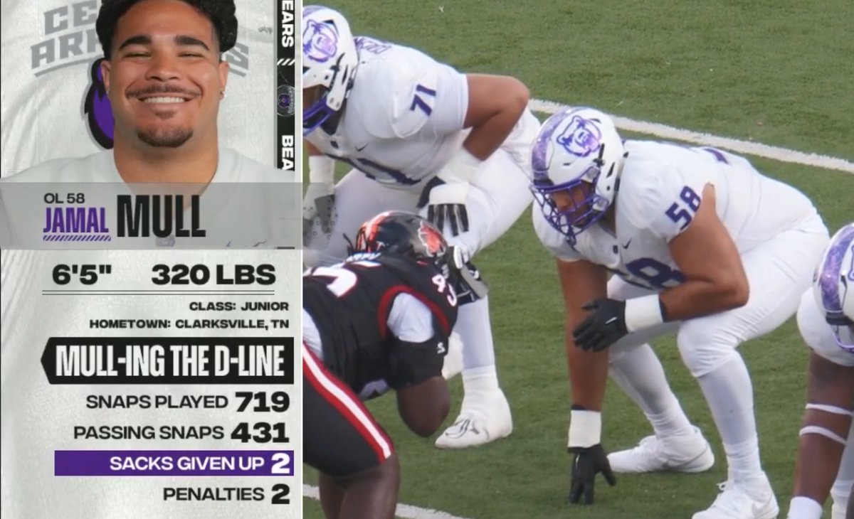 Itsjamalmull's tweet image. Still wheeling and dealing. #RDB