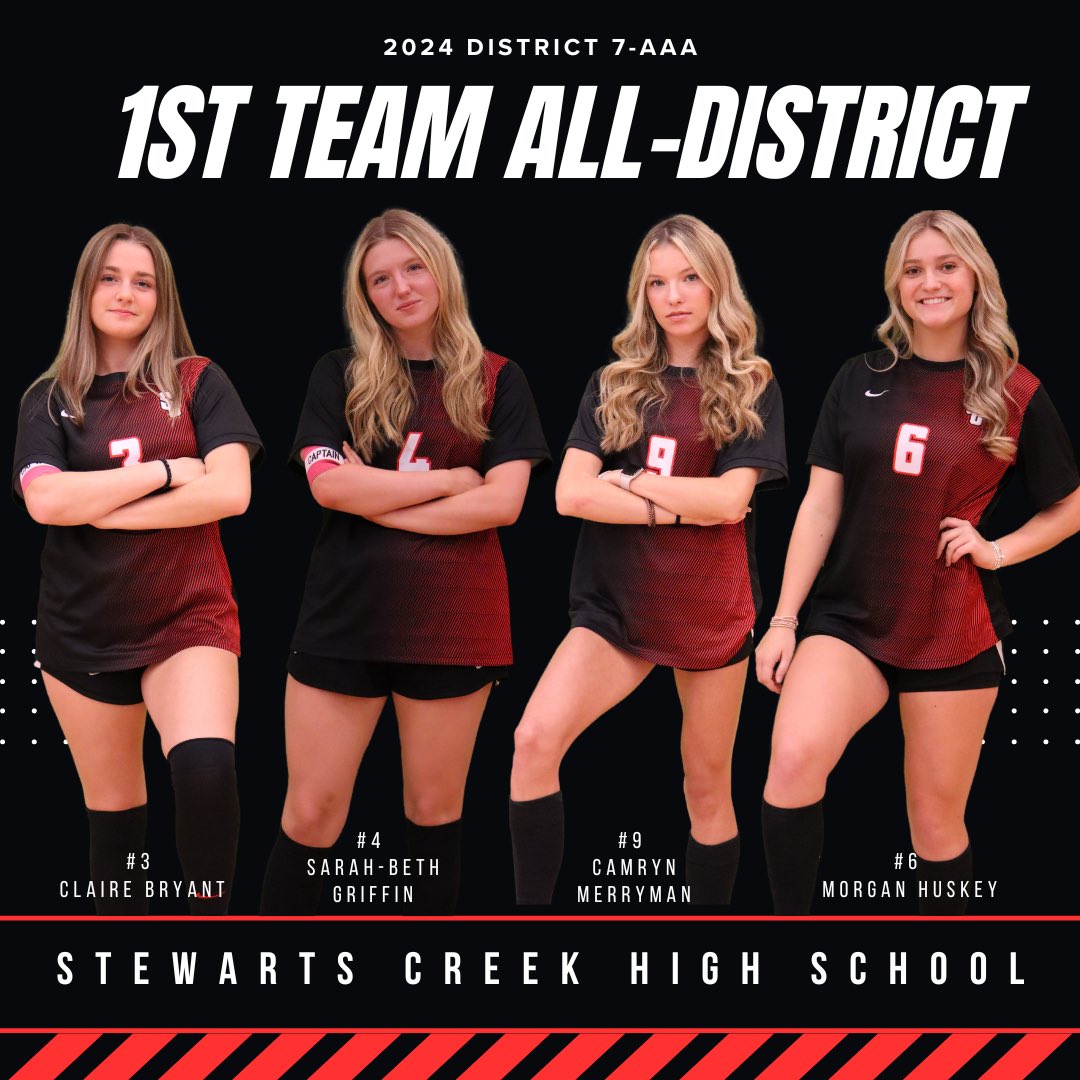 Congratulations to the following players for being named to 7-AAA 1st Team All-District! 

#3 Claire Bryant
#4 Sarah-Beth Griffin
#6 Morgan Huskey 
#9 Camryn Merryman