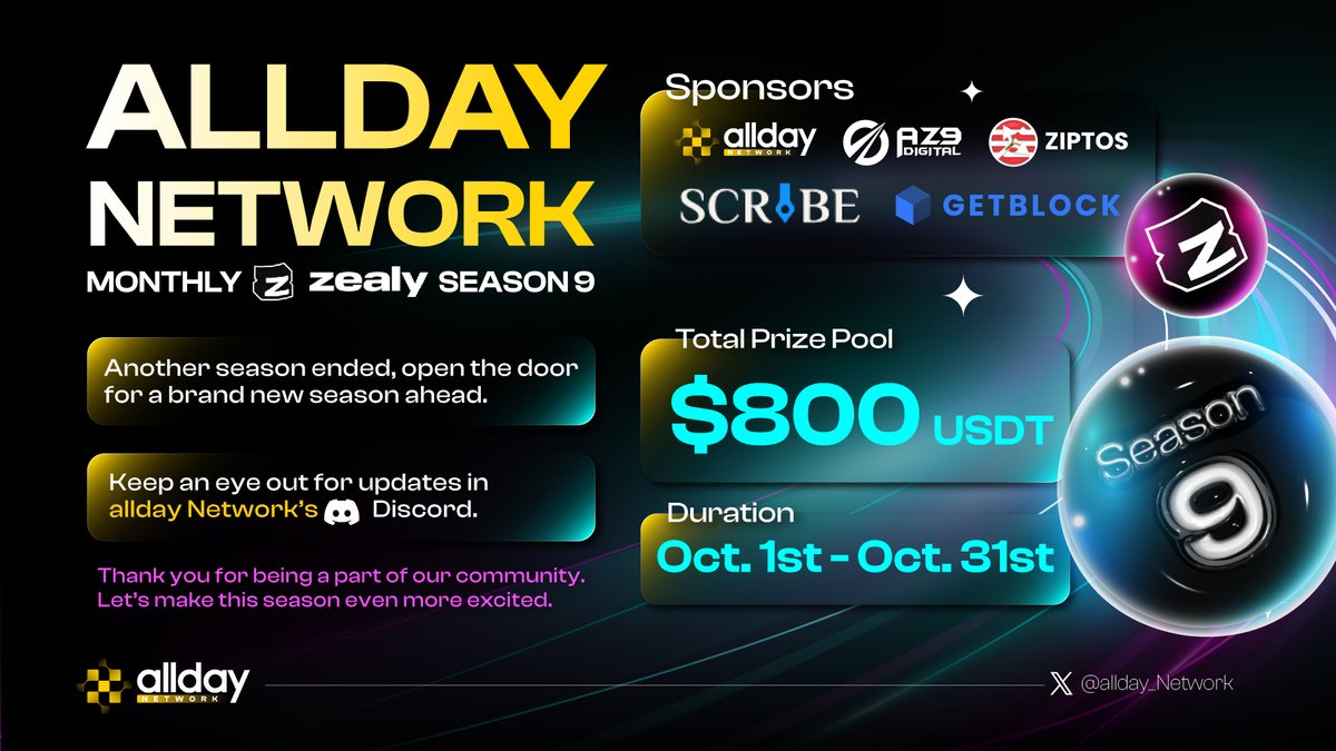 allday Network (@allday_network) on Twitter photo 📢allday Network Zealy Season 9 Pool Update
🧗As you're climbing the rank, we have more sponsors tune in with us and help encouraging you guys on the run 👀
🌟Please welcome <a href="/ScribeDEX/">Scribe</a> and <a href="/getblockio/">GetBlock 🧊</a> joining the fun along with <a href="/ZIPTOS/">ZIPTOS- The original bot suite for #APTOS 🌐</a> and <a href="/AZ9_Digital/">What is AZ9 ?</a>
🎁Season 9 prize pool 📢allday Network Zealy Season 9 Pool Update
🧗As you're climbing the rank, we have more sponsors tune in with us and help encouraging you guys on the run 👀
🌟Please welcome <a href="/ScribeDEX/">Scribe</a> and <a href="/getblockio/">GetBlock 🧊</a> joining the fun along with <a href="/ZIPTOS/">ZIPTOS- The original bot suite for #APTOS 🌐</a> and <a href="/AZ9_Digital/">What is AZ9 ?</a>
🎁Season 9 prize pool