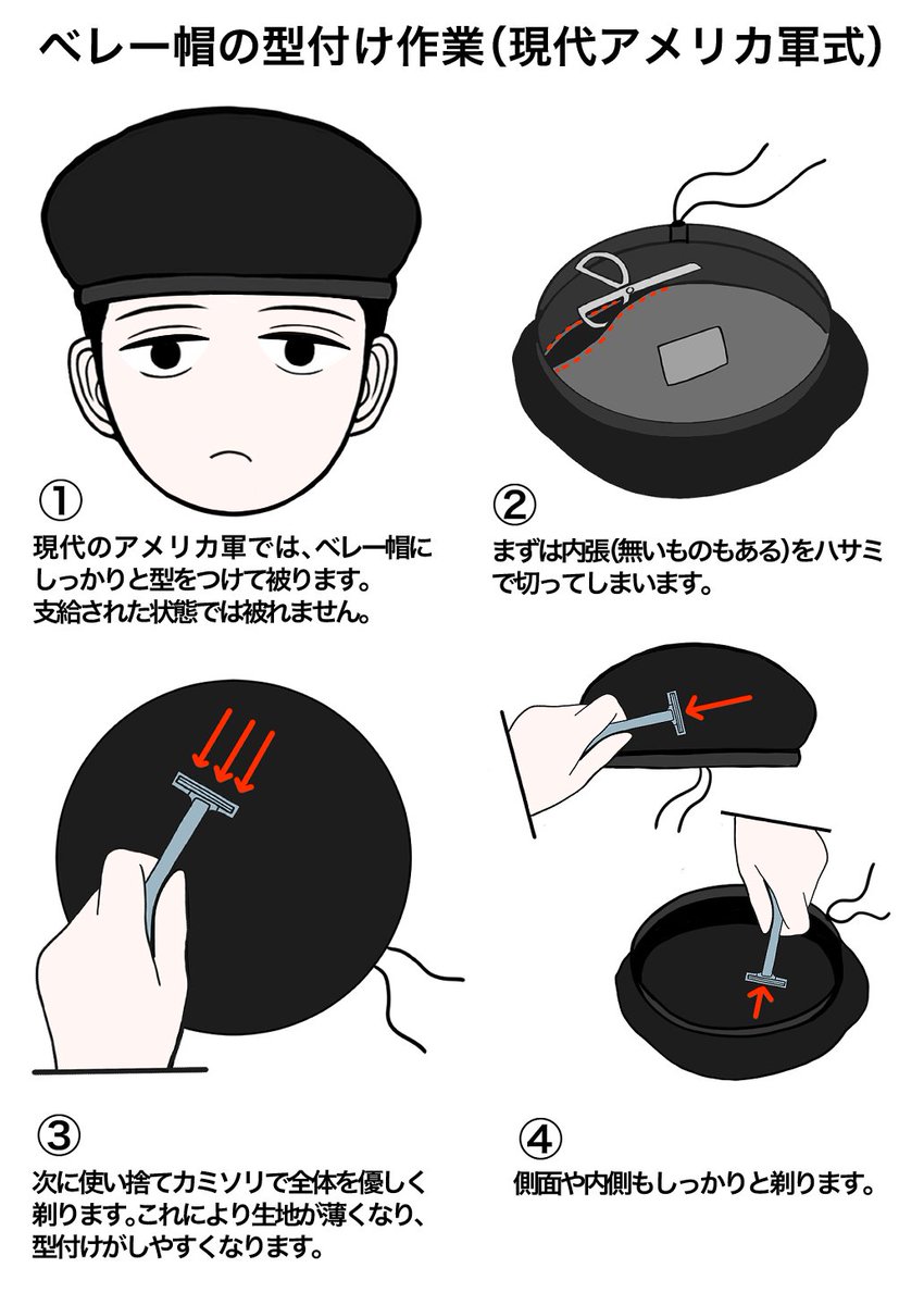 ベレー帽の型付け 