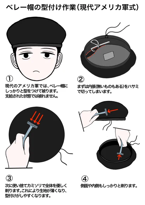 ベレー帽の型付け 