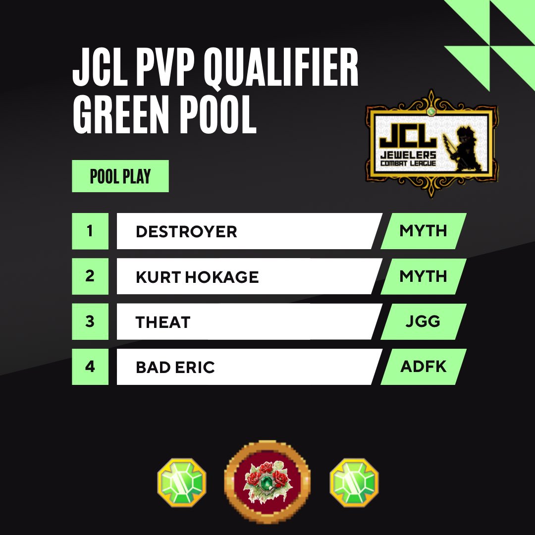 🌹 Jewelers Crypto 🌹 tweet media