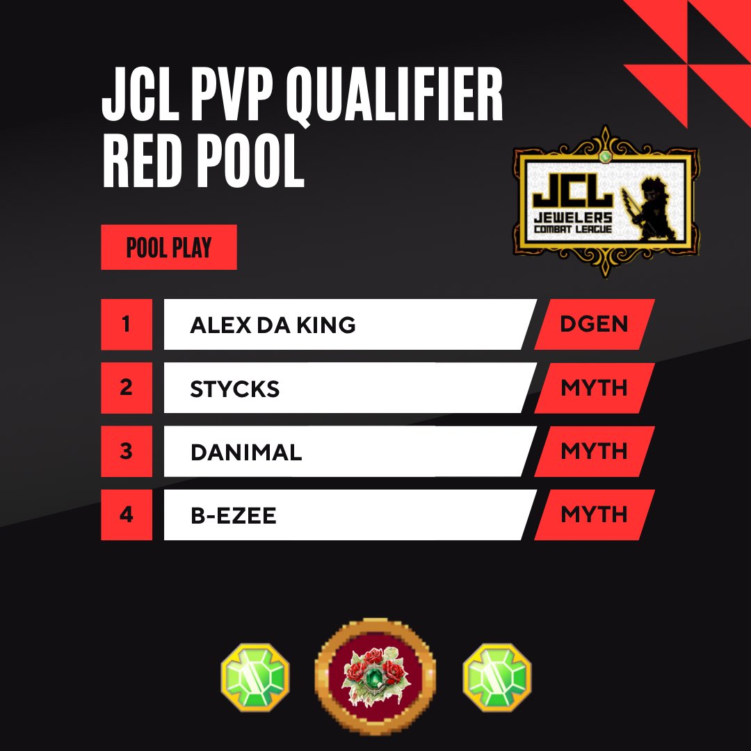 🌹 Jewelers Crypto 🌹 tweet media