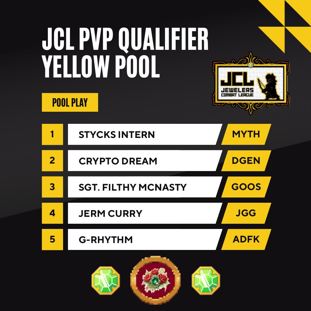 🌹 Jewelers Crypto 🌹 tweet media