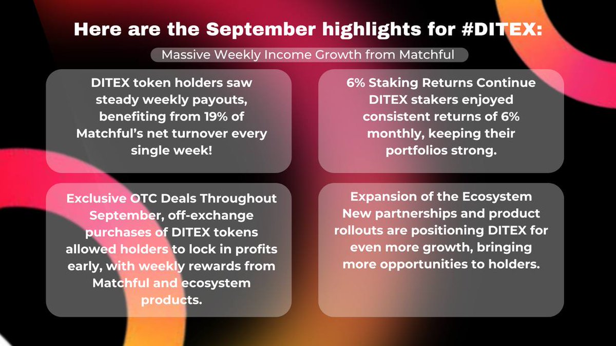 September at #DITEX has been nothing short of incredible! 🚀

We introduced new opportunities for DITEX holders, including enhanced staking options with 6% returns and seamless ways to earn weekly income from the Matchful app. 

Coupled with exciting updates in the ecosystem,