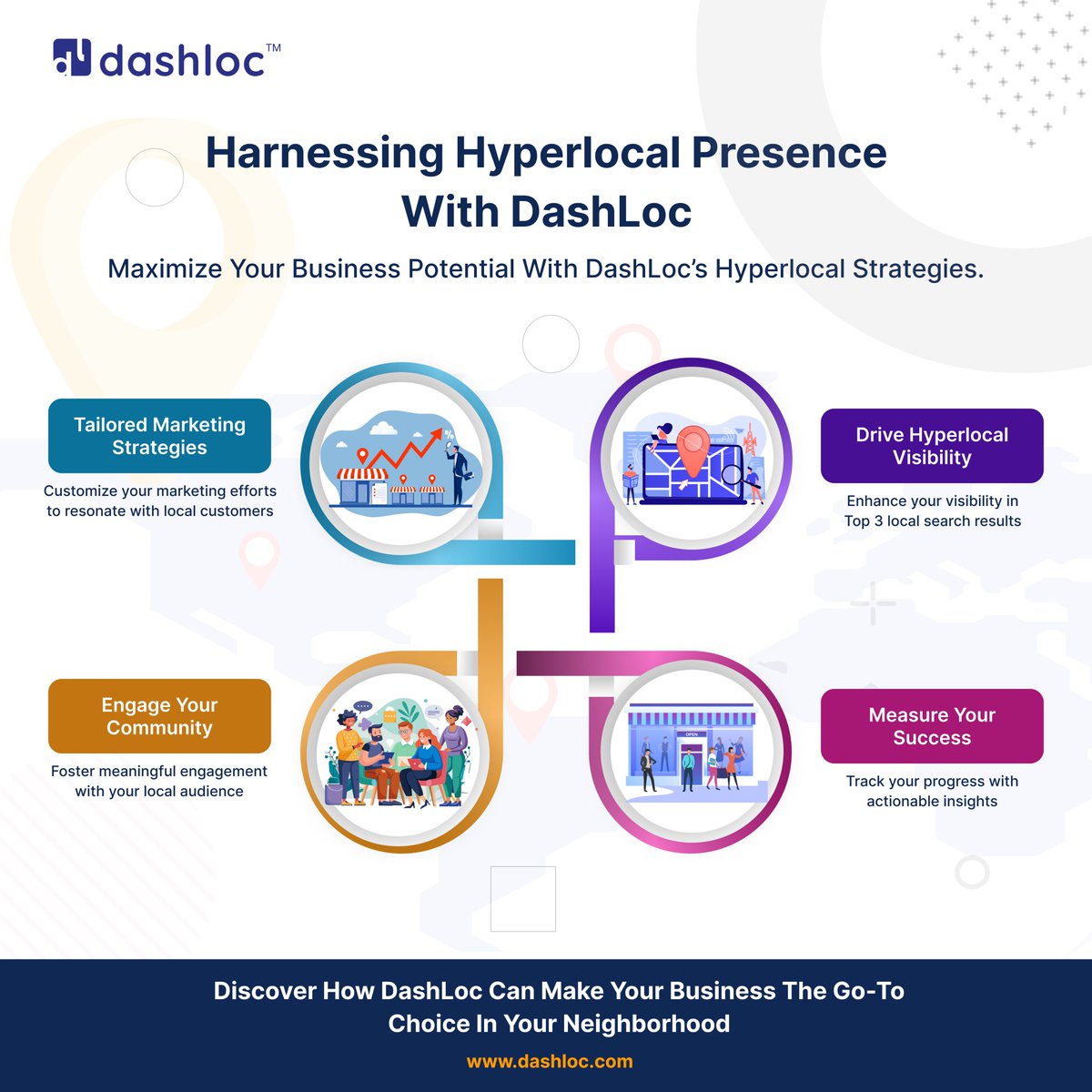 Maximize your business potential with #DashLoc! Optimize #LocalSEO, increase #footfall, and #engage your community with #hyperlocalstrategies. 

Don’t just be seen—be sought after in your neighborhood!

#OrganicLeads #CustomerEngagement #LeadGeneration  #Visibility #b2b #SaaS