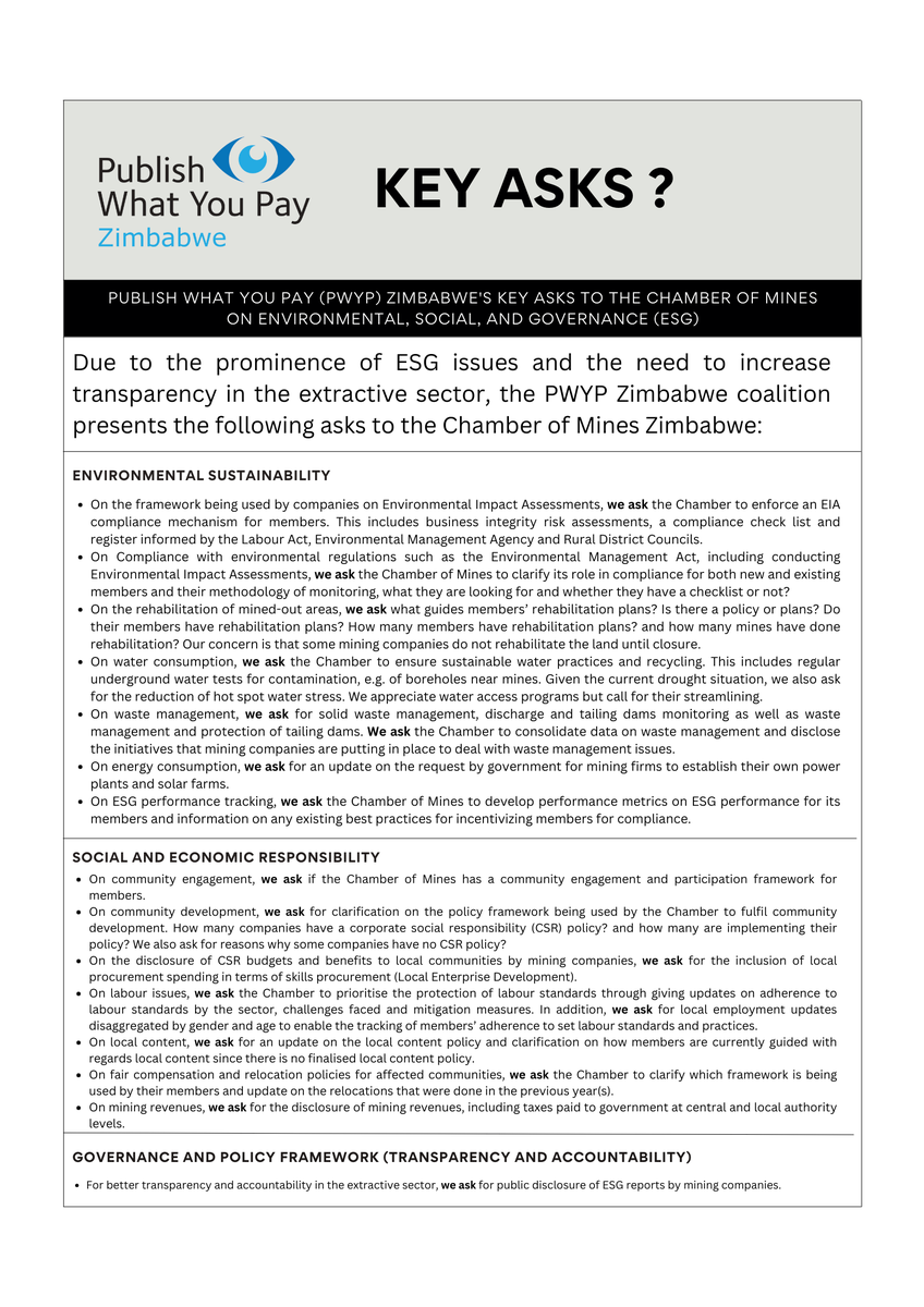 PWYP Zimbabwe tweet media