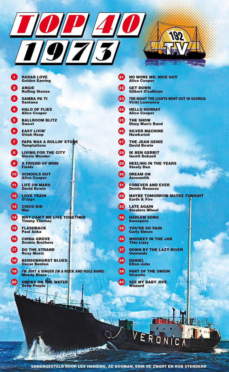 1973.
Vier maal Alice Cooper in deze lijst, ken je die nog?