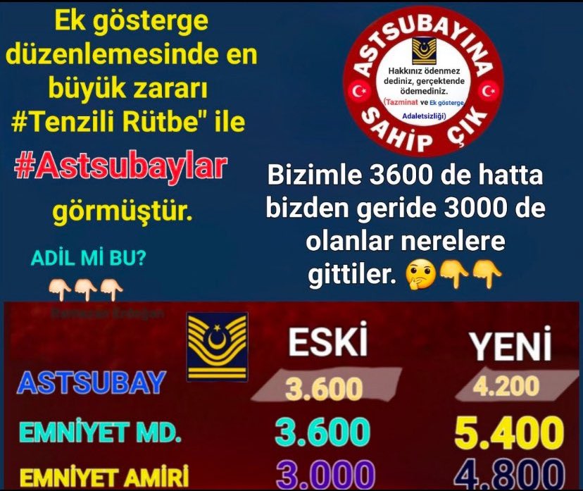 Bu yürüyüş #AstsubayaAdaletYürüyüşü bir ülke de kendini ülkesine adamış fedakarlık yapmış #Astsubay ın emeklilikte mağdur edilmesi hakkının gasp edilmesi #AslaDoğruDeğil <a href="/RTErdogan/">Recep Tayyip Erdoğan</a> <a href="/nowhaber/">NOW HABER</a> <a href="/tcsavunma/">T.C. Millî Savunma Bakanlığı</a> ek gösterge emsallerimiz gibi 5400 olmalı