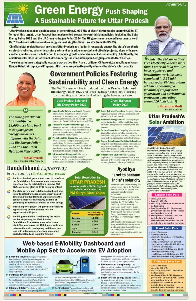UpscScreenshots's tweet image. Very Special Screenshot from today's Indian Express.
     Especially Solar Energy In Uttar Pradesh. 
Make notes out of it. 
So many important points.
Bundelkhand Expressway to be India's first solar expressway.
 Green Hydrogen Policy 2024.1

#UttarPradesh #ClimateReport