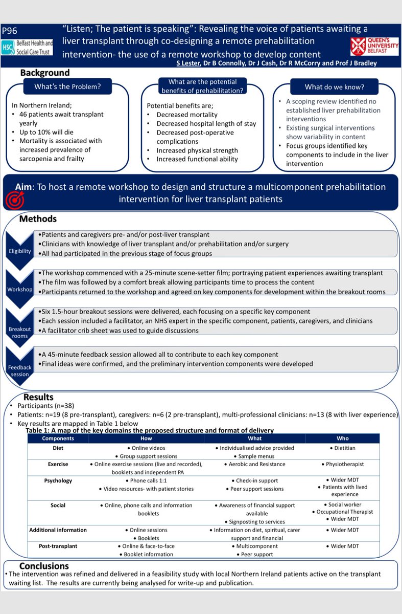 LiverAHPs (@liverahps) on Twitter photo Let’s take a more in depth view of <a href="/liverprehabPT/">Suzanne Lester</a> excellent poster from #BASL2024 🔎
Listen to our patients👂🏻
Multi-modal Inteventions 🧮
Prehab 💪
Telehealth + F2F 👥
<a href="/BASLedu/">BASL education feed</a> <a href="/basl_events/">BASL</a> <a href="/EASLnews/">EASLnews</a> <a href="/EASLedu/">EASL Education</a>
#BASL2024 #livertwitter #prehab #telehealth #Hepatology #Medicine Let’s take a more in depth view of <a href="/liverprehabPT/">Suzanne Lester</a> excellent poster from #BASL2024 🔎
Listen to our patients👂🏻
Multi-modal Inteventions 🧮
Prehab 💪
Telehealth + F2F 👥
<a href="/BASLedu/">BASL education feed</a> <a href="/basl_events/">BASL</a> <a href="/EASLnews/">EASLnews</a> <a href="/EASLedu/">EASL Education</a>
#BASL2024 #livertwitter #prehab #telehealth #Hepatology #Medicine