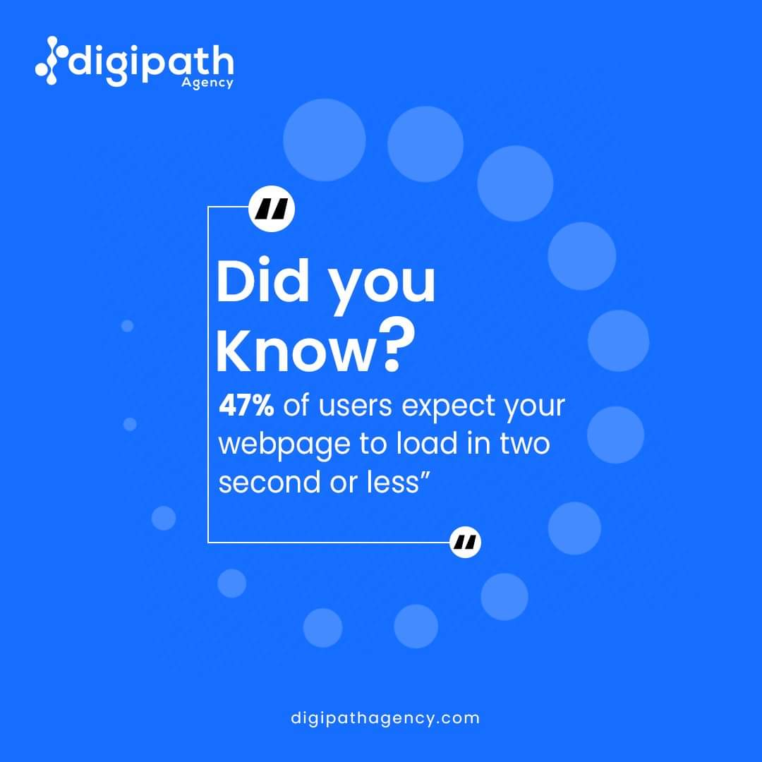 digipathagency's tweet image. Did you know 47% of users expect your website to load in 2 seconds or less? Every second counts for your business! Don't lose potential customers over slow speed optimize now with Digipath Agency.
💻 digipathagency.com
📞 +92 315 9464767
#FasterLoading #BoostYourBusiness