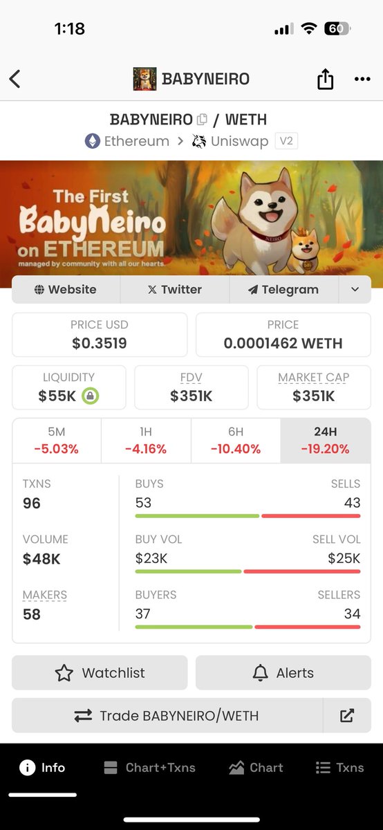 Mr. B is Mr. Coin's father.🇻🇳🇻🇳 tweet media