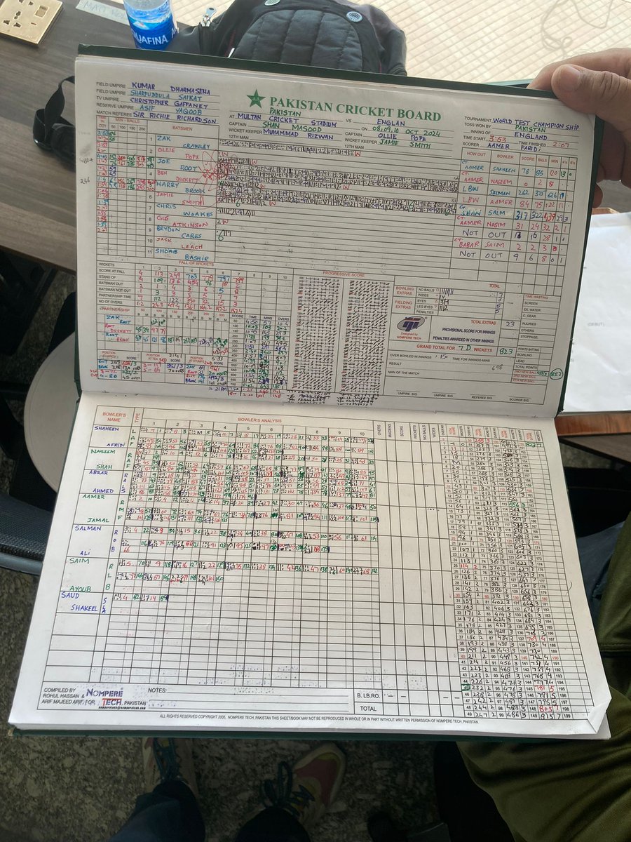 ESPNcricinfo tweet media