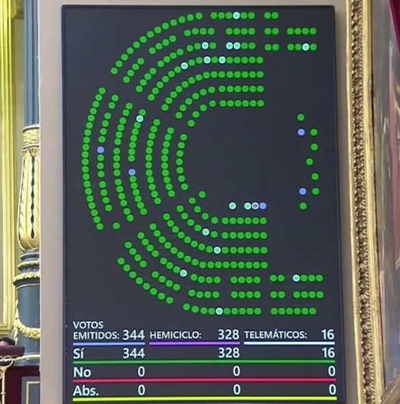 Enhorabuena a <a href="/pons_sabate/">Jordi Sabaté Pons</a> y a <a href="/JCUnzue/">Juan Carlos Unzué</a> por todo lo que han hecho por la ELA y su visibilidad

Por fin, la #LeyELA se ha aprobado en el congreso

Por fin, la #LeyELAxFIN va a dar derechos dignos a los afectados

Ahora hay que seguir, más investigación, más recursos...

#ELA