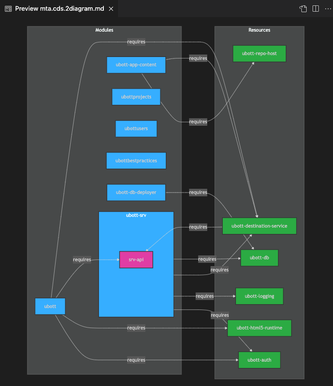 Holger Schäfer tweet media
