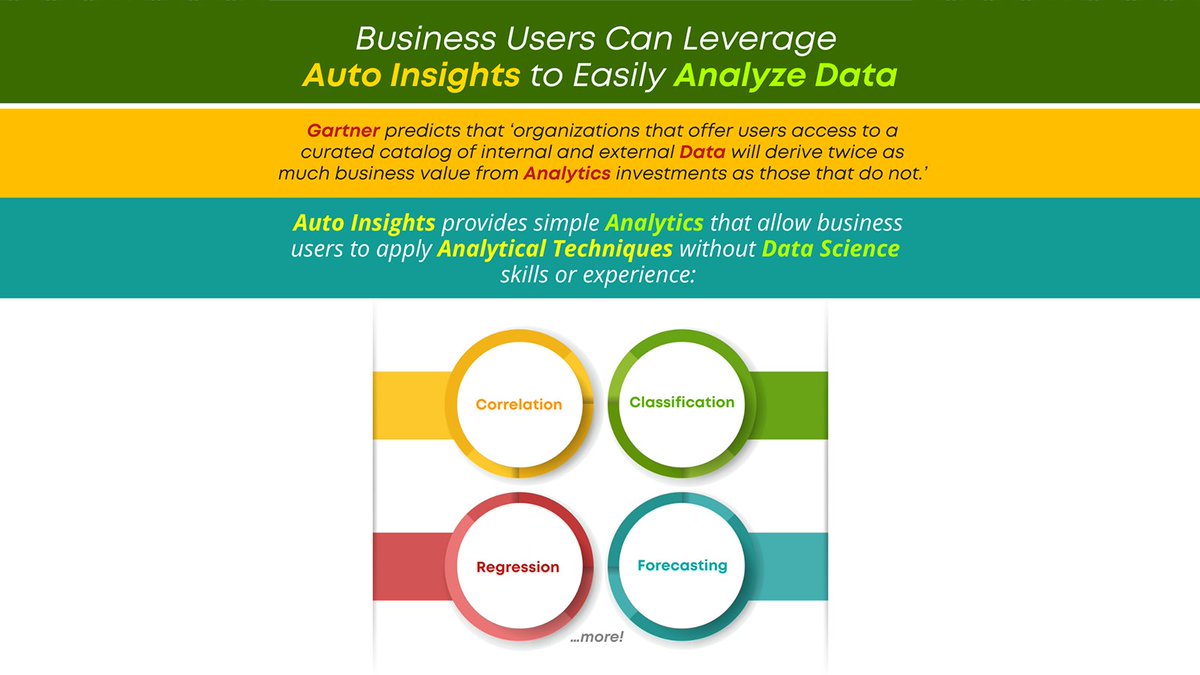 SmartenAnalysis's tweet image. The Auto Insights approach to analytics provides a foundation of assisted predictive modeling, to take analytics to the next level and support business users.
shorturl.at/KjLzG
#SmartenAnalytics #AdvancedAnalyticsAdvantages #AugmentedAnalyticsTools #AutoML #Analytics