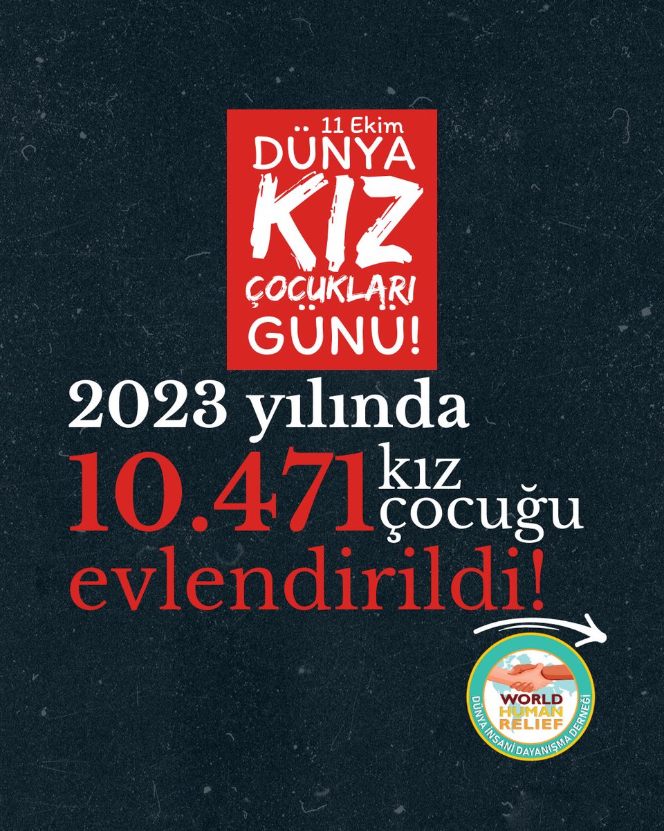 WorldHumanRel's tweet photo. Bugün 11 Ekim Dünya Kız Çocukları Günü!

İstatistiklere göre Dünyada yaklaşık 118 milyon kız çocuğu okula gidemiyor. Sadece 2023 yılında Türkiye’de 10.471 kız çocuğu evlendirildi. 2001-2022 yıllar arasında 2.088.925 çocuk doğum yaptı. Çocukları istismardan korumakla yükümlü iktidar ve muhalefete, bu alanda çalışan sivil toplum örgütlerine çağdırımızdır. Kız çocuklarının şiddete, istismara uğradığı; eğitim, yaşam ve oyun hakkından alıkonulduğu, evliliğe zorlandığı bu ülkede tüm kurumlar, politikacılar, eğitimciler ve sivil toplum kuruluşları başta olmak üzere herkesin sorumluluk alması gerekiyor. Kız çocuklarını şiddet ve istismardan koruyacak politikalar oluşturulmalı, yasalar düzenlenmeli ve koruyucu sözleşmeler eksiksiz uygulanmalıdır. Ancak bu sayede kız çocukları hayallerini gerçekleştirebilir ve potansiyellerine ulaşabilir. 

Kaynak: 
UNESCO 
Türkiye İstatistik Kurumu

#dünyakızçocuklarıgünü #worldhumanrelief #dünyainsanidayanışmaderneği