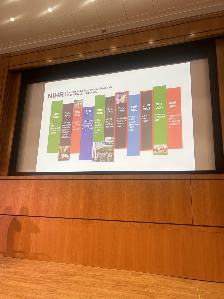 David Probert (@probert_david) on Twitter photo A great honour to be asked to open today’s <a href="/UCLHresearch/">NIHR UCLH Biomedical Research Centre</a> Clinical Research Facility celebration day. Some wonderful speakers focused on the amazing work underway across <a href="/uclh/">UCLH</a> <a href="/ucl/">UCL</a> & with other partners. A huge thank you to our patients who make all this work possible 👏 A great honour to be asked to open today’s <a href="/UCLHresearch/">NIHR UCLH Biomedical Research Centre</a> Clinical Research Facility celebration day. Some wonderful speakers focused on the amazing work underway across <a href="/uclh/">UCLH</a> <a href="/ucl/">UCL</a> & with other partners. A huge thank you to our patients who make all this work possible 👏