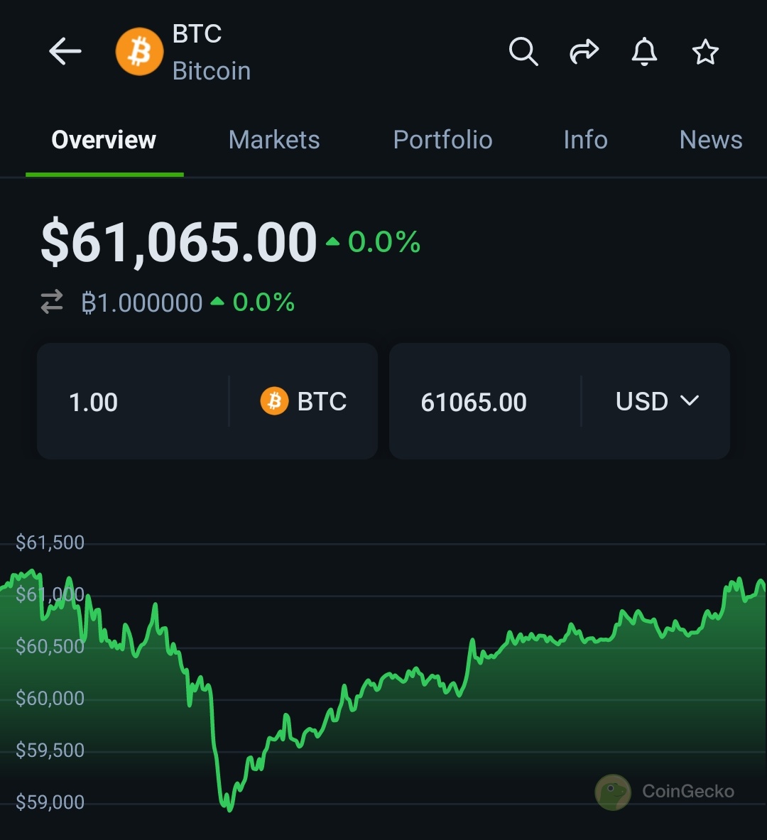 PhilipsonArinze tweet media