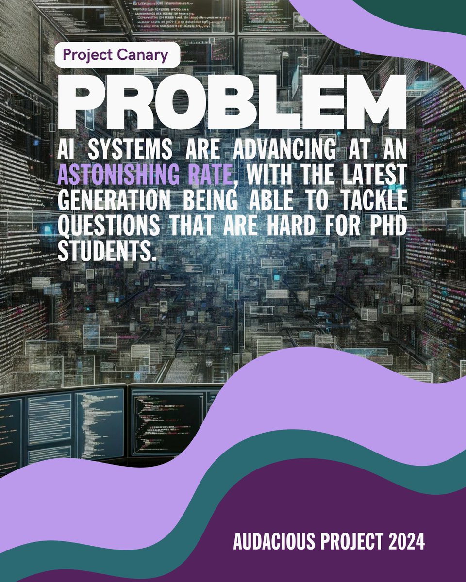 The Audacious Project tweet media