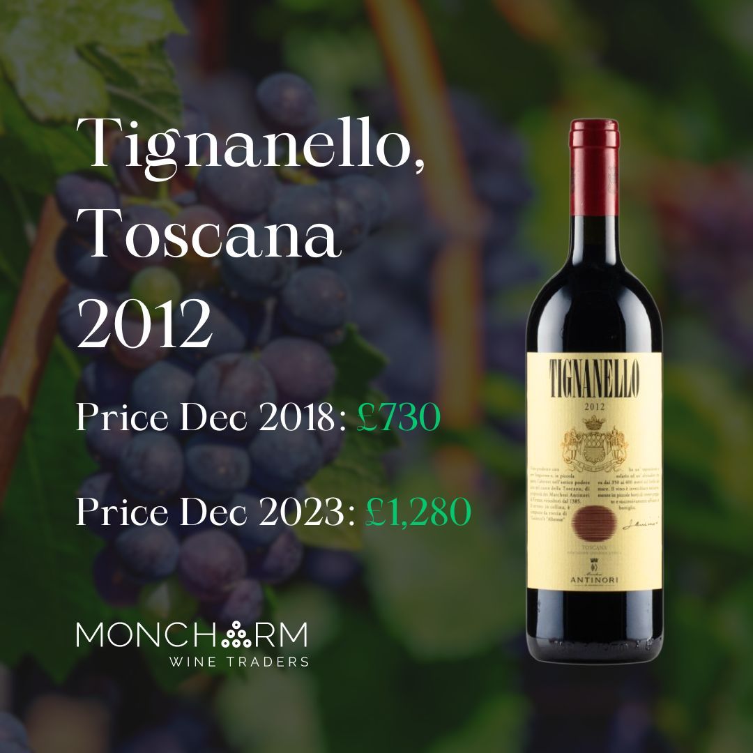 Moncharm Wine Traders tweet media