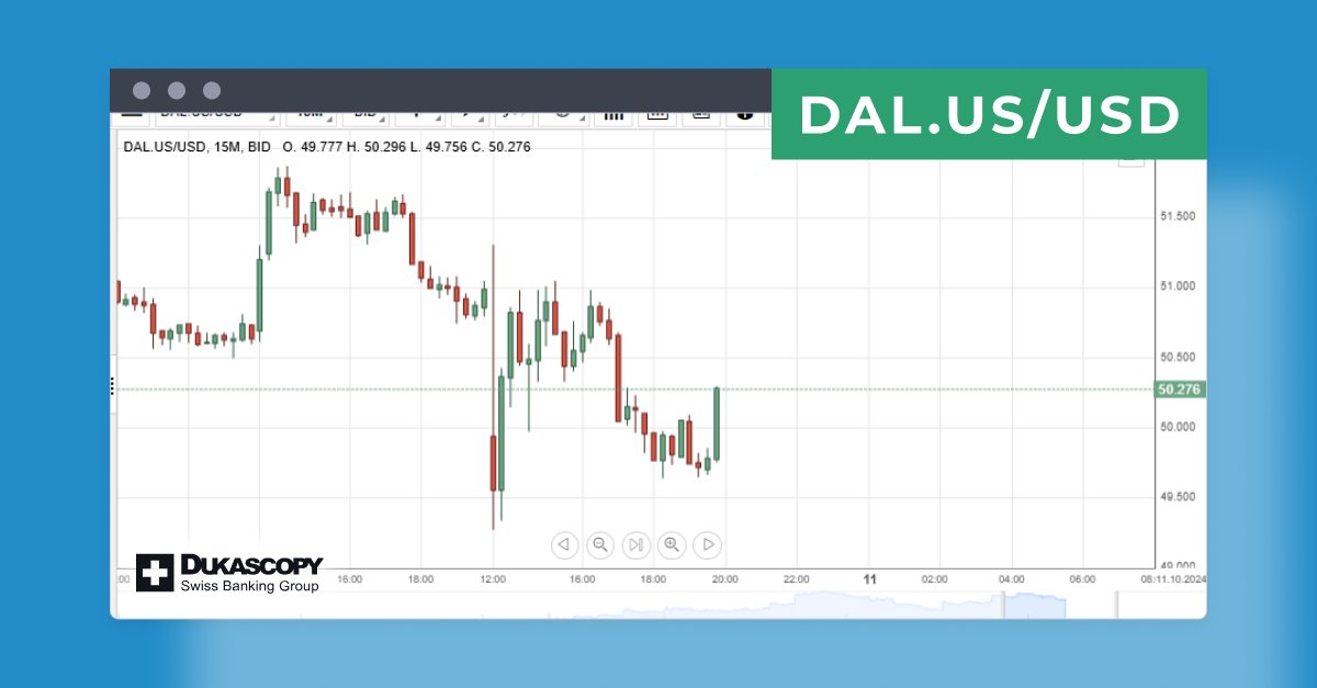 DukascopyBankSA's tweet image. The US airlines Delta Air Lines has announced that due to lower travel demand, it expects lower quarterly earnings.
#expertcommentary