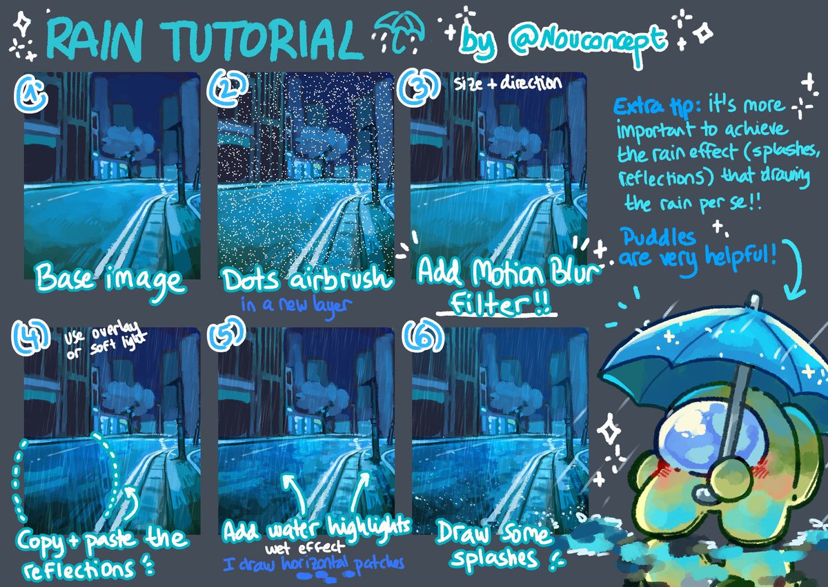 nouconcept's tweet image. Posting my small rain tutorial since it's raining a lot where I live ✨☔💧