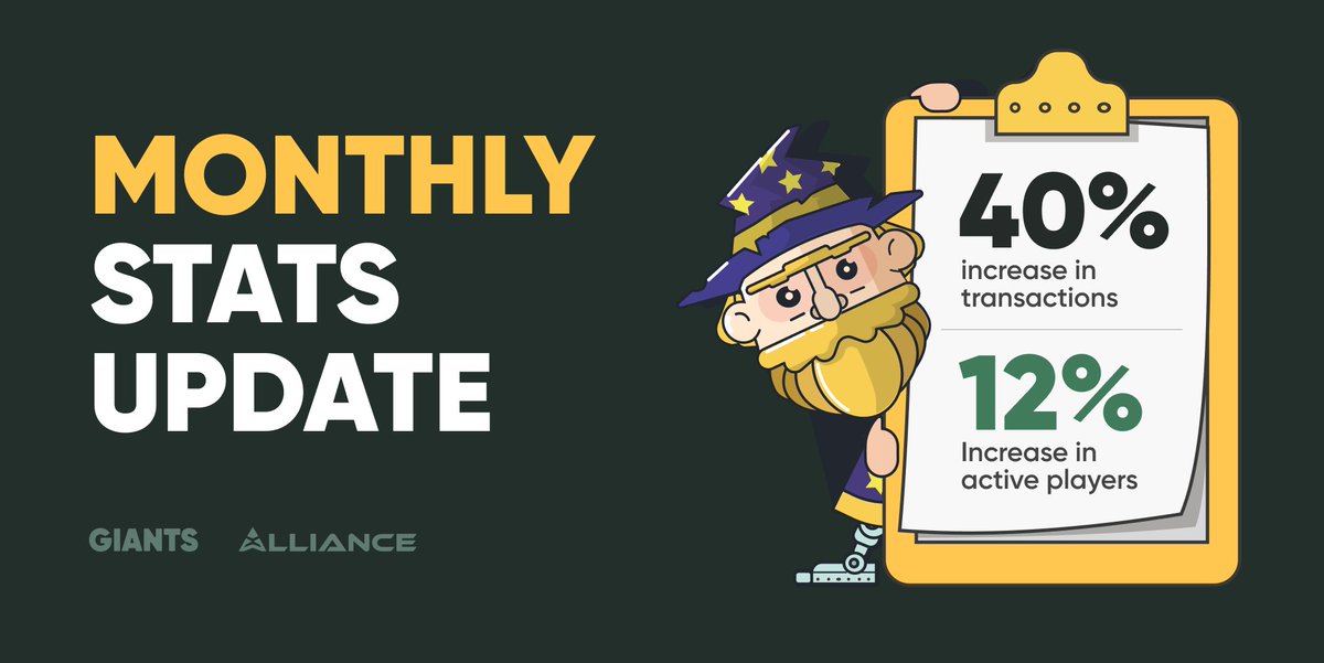The first month of relayed transactions ended and we have some awesome stats: a 40% increase in the number of onchain transactions and a 12% increase in the number of active players.

That's awesome! Let's continue to push forward and increase the numbers even more 🔥