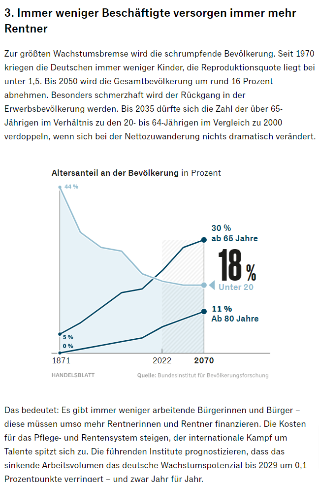 Jeder der wählen geht, dem sollte klar sein, dass die wirtschaftliche Situation Deutschlands stark von der Demografie und damit der Zuwanderung zusammenhängt. Die Politik einer #afd stellt einen Dolchstoss der Wirtschaft dar.