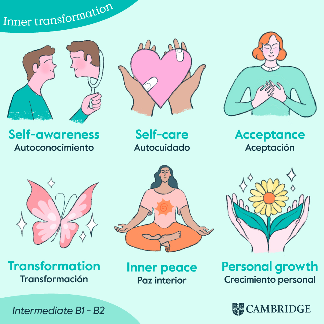 CambridgeEngSP's tweet image. ¡La transformación interior impulsa el aprendizaje! 🌿
El crecimiento personal es fundamental para progresar, tanto en el inglés como en la vida. 💬 ¿Qué palabra asocias con el crecimiento personal? ¡Cuéntanos!
#CambridgeLearning #InnerTransformation #SelfAwareness #acceptance