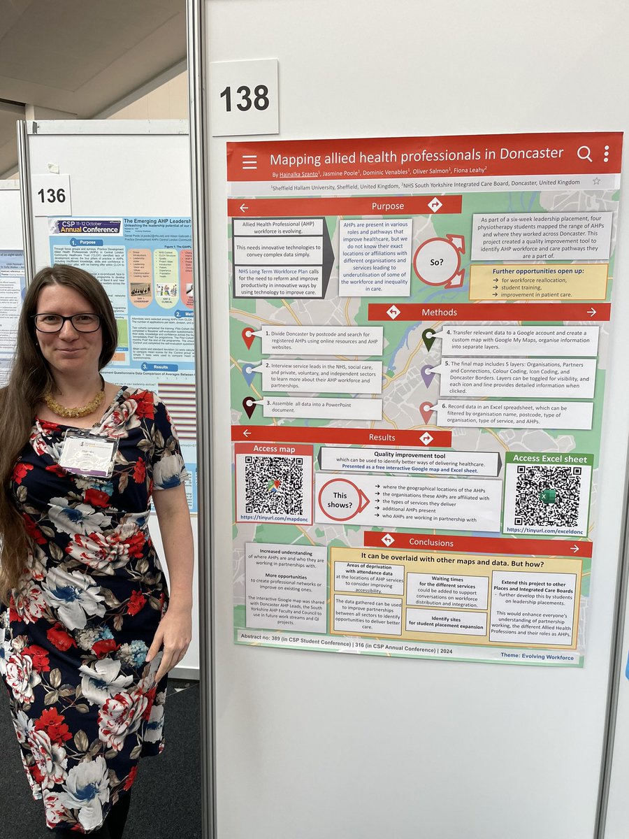 Fiona Leahy (@fionaleahy222) on Twitter photo Wonderful poster <a href="/hannahphysio0/">Hannah Szanto</a> from your #AHPLeadershipPlacement. So proud to see you at #Physio24 Wonderful poster <a href="/hannahphysio0/">Hannah Szanto</a> from your #AHPLeadershipPlacement. So proud to see you at #Physio24