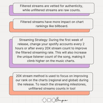 TXTempo304's tweet photo. Part 10 - Difference Between Filtered And Unfiltered Streams
#MOAStreamHack
#MOAisONE
#TOMORROW_X_TOGETHER https://t.co/xszXT8g1IL