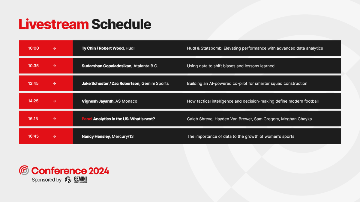 Today’s the day.

The 2024 #StatsBombConference kicks off at 10:00 AM BST with Robert Wood and Ty Chin from Hudl on the Main Stage.

We’ll tweet the livestream link shortly — stay tuned. In the meantime, here’s the agenda and livestream schedule for the day: