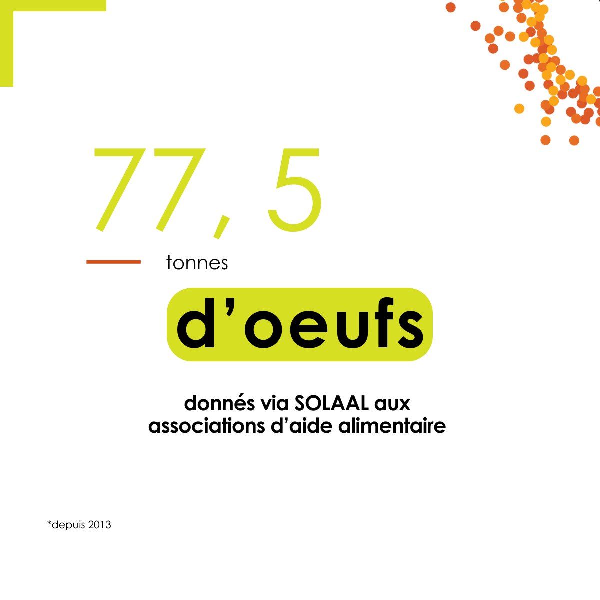 [Journée Mondiale de l'Œuf]

Plus de 77,5 de tonnes d'œufs offertes aux associations d'aide alimentaire grâce à la solidarité agricole !

Merci à tous nos donateurs !

#DonAgricole #journeemondialedeloeuf