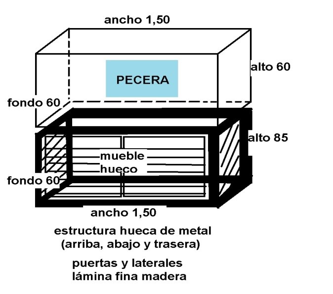movipack_'s tweet photo. Solicitud de cliente para traslado de acuario de grandes dimensiones. Embalaje y manipulado profesional y transporte adecuado 🐠

En Movipack realizamos transportes de todo tipo de mercancías delicadas y aseguramos el éxito ✌️

https://t.co/RXt3hcn3xf

#transportedelicado https://t.co/5N5hYOBpSp