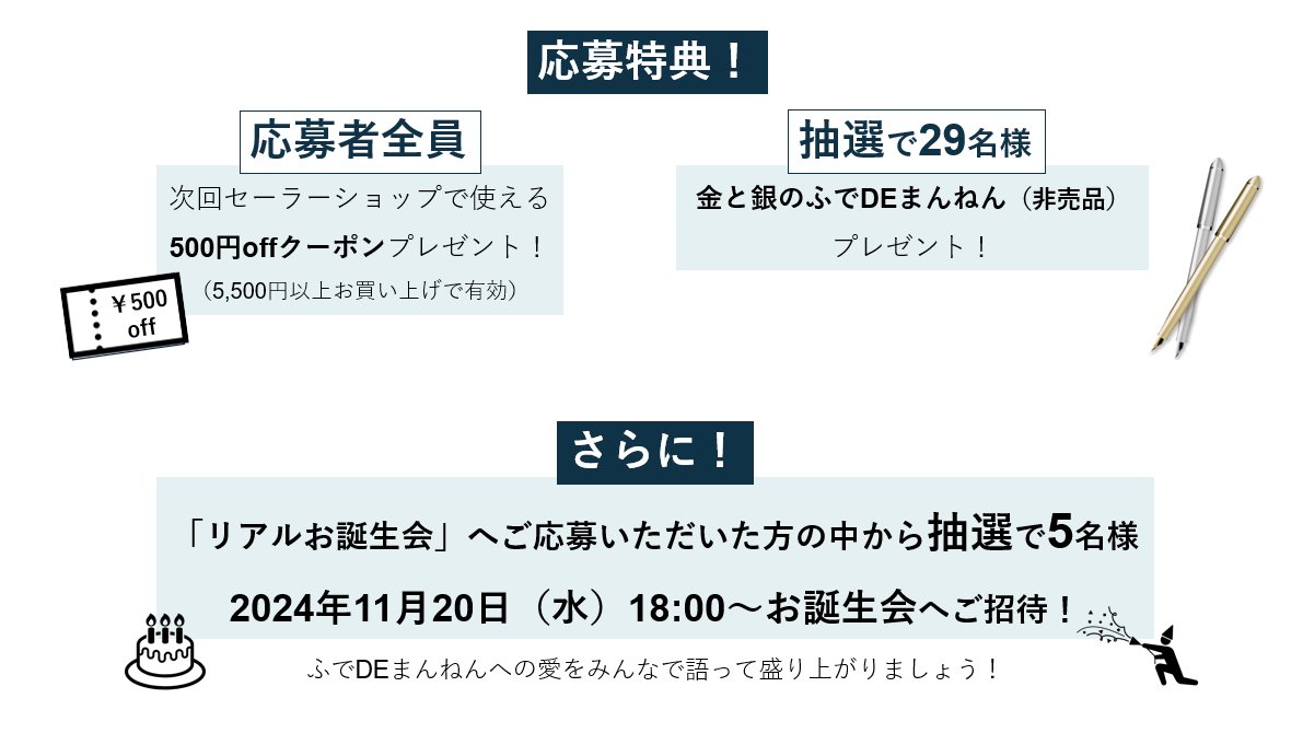 sailor_shop's tweet photo. 目出度い季節がやってきた！
#ふでDEまんねん29歳 おめでとうプレゼントキャンペーンを開催します🎊

開催期間：2024年10月15日（火）0:00～10月31日（木）23:59
応募条件①Xにてハッシュタグ「#ふでDEまんねん29歳」を付けて手書き画像と一緒にポスト！
応募条件②アンケートに回答いただいたら応募完了！

今年は「リアルお誕生会」をやるんだとか？🤔💭

詳しくはキャンペーンページをご覧ください🎂
https://t.co/7NvKfEQDZG
沢山のご応募お待ちしています！！

#ふでDEまんねん🖋
#セーラー万年筆⚓