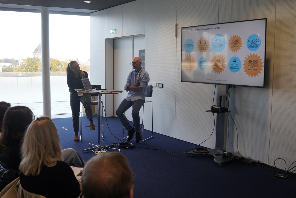 cap_com's tweet image. 🔍 En parallèle, Estelle Soleillant et Éric Fourboul décryptent l’impact énergétique de nos campagnes de #comnumerique et échangent avec les participants sur les manières de réduire au mieux cet impact  🙋