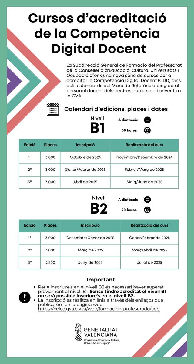 💻✨La Subdirección General de Formación del Profesorado presenta la nueva edición de cursos para la acreditación de la Competencia Digital Docente (CDD) 🧑‍🏫 👇
