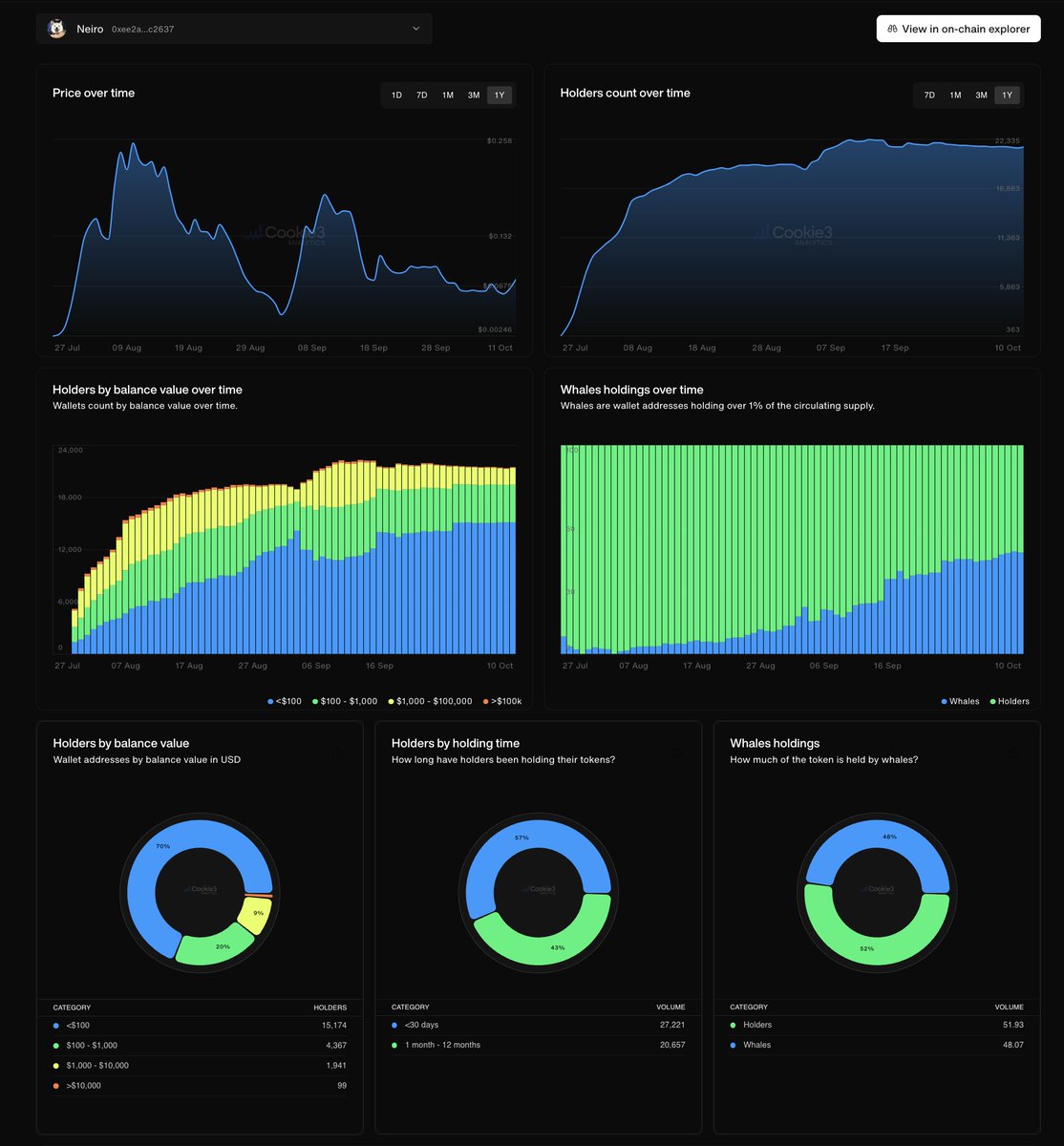 St3cu 🍪 tweet media