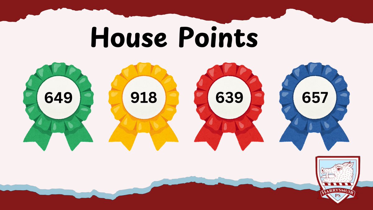 HarrysmuirPS's tweet photo. This morning our winning house for Term 1, Mull, are enjoying a movie treat in the hall. Well done to all those in the House who have contributed to an almost 300 point gap! 🤩 

#TeamHarrysmuir #HouseWinners https://t.co/MjQIM1ycvv
