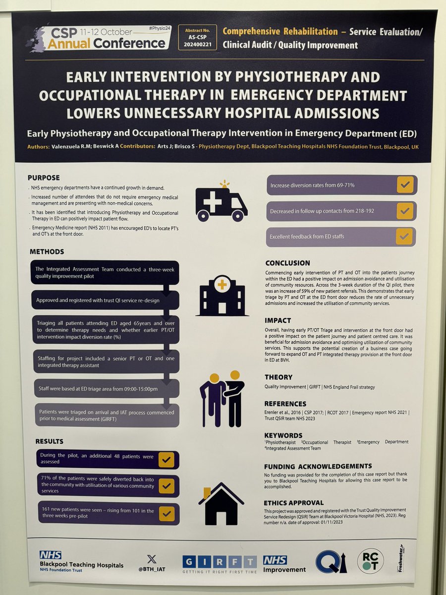 Amy Beswick (@amybeswick88) on Twitter photo CSP Annual Conference - Representing <a href="/BlackpoolHosp/">NHS Blackpool Teaching Hospitals ππ</a> <a href="/BTH_IAT/">Integrated Therapy Team - ED BTH</a> with our professional poster.
@BlackpoolHospED <a href="/BTHTherapies/">Nick Lane</a> <a href="/AnnekaBTH/">Anneka Edmondson</a> <a href="/northwestcsp/">North West CSP</a> <a href="/rhein23val/">Reina May Valenzuela</a> CSP Annual Conference - Representing <a href="/BlackpoolHosp/">NHS Blackpool Teaching Hospitals ππ</a> <a href="/BTH_IAT/">Integrated Therapy Team - ED BTH</a> with our professional poster.
@BlackpoolHospED <a href="/BTHTherapies/">Nick Lane</a> <a href="/AnnekaBTH/">Anneka Edmondson</a> <a href="/northwestcsp/">North West CSP</a> <a href="/rhein23val/">Reina May Valenzuela</a>