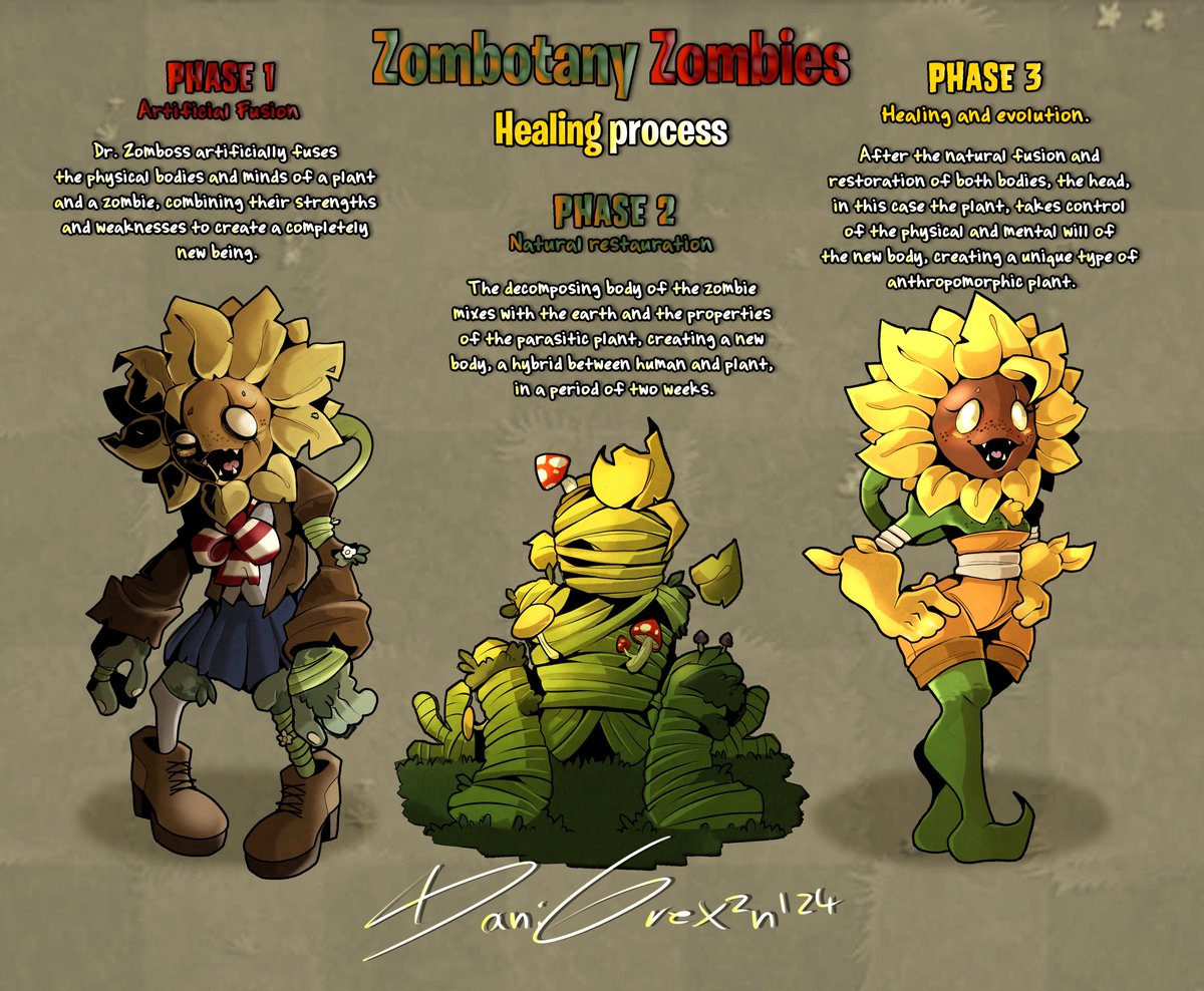 Zombotany but Zombies can get heal 🧟✨🌻

#pvz #pvzfanart #PvZ2 #plantsvszombies #Sunflower #pvzsunflower #redesign #pvzredisign
