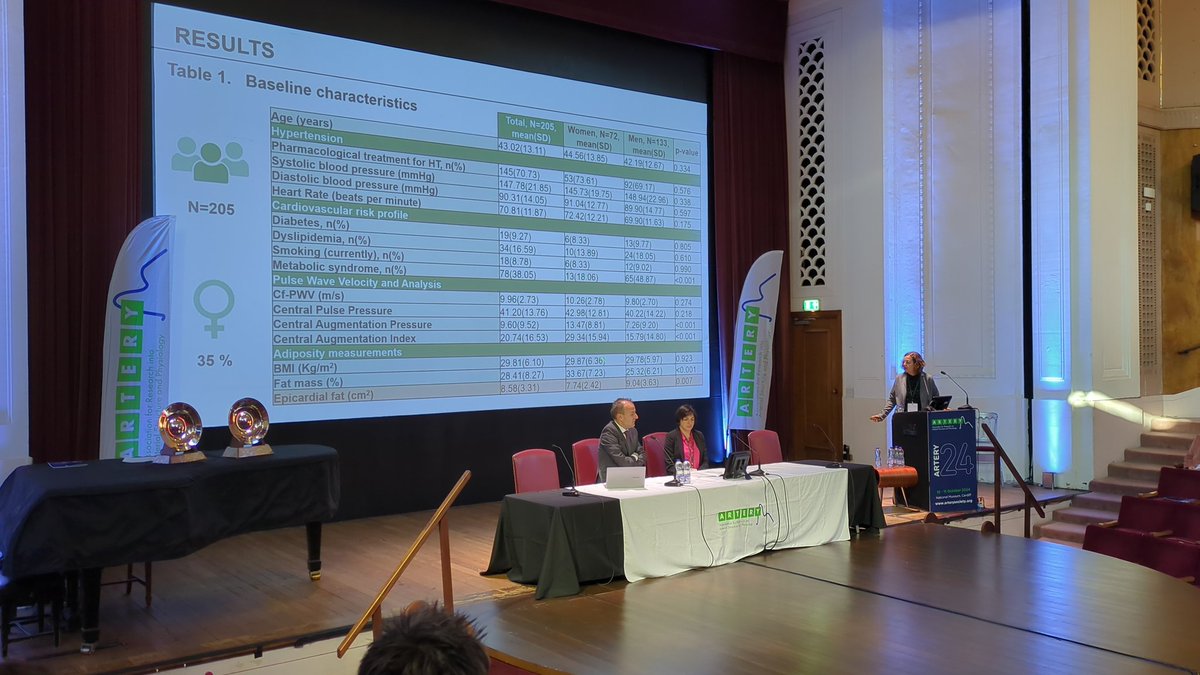Day 2 of #artery24 underway. Fantastic discussions taking place at this conference organised by the <a href="/ArterySociety/">ARTERY Society</a>